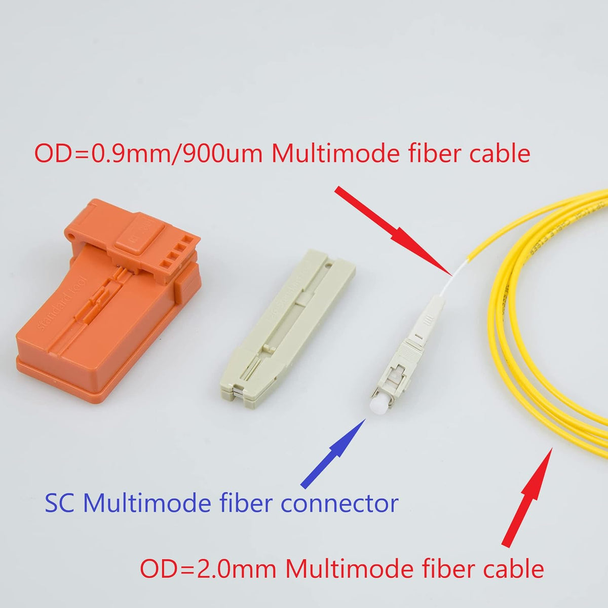 20pcs SC APC Fiber Optic Quick Connector Single Mode 9/125 O4058