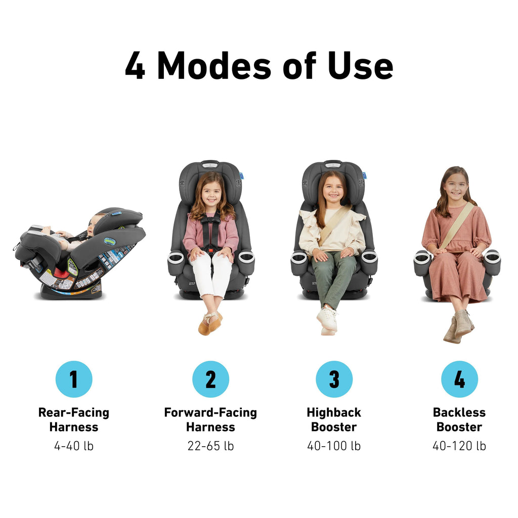 4-in-1 Car Seat G9689