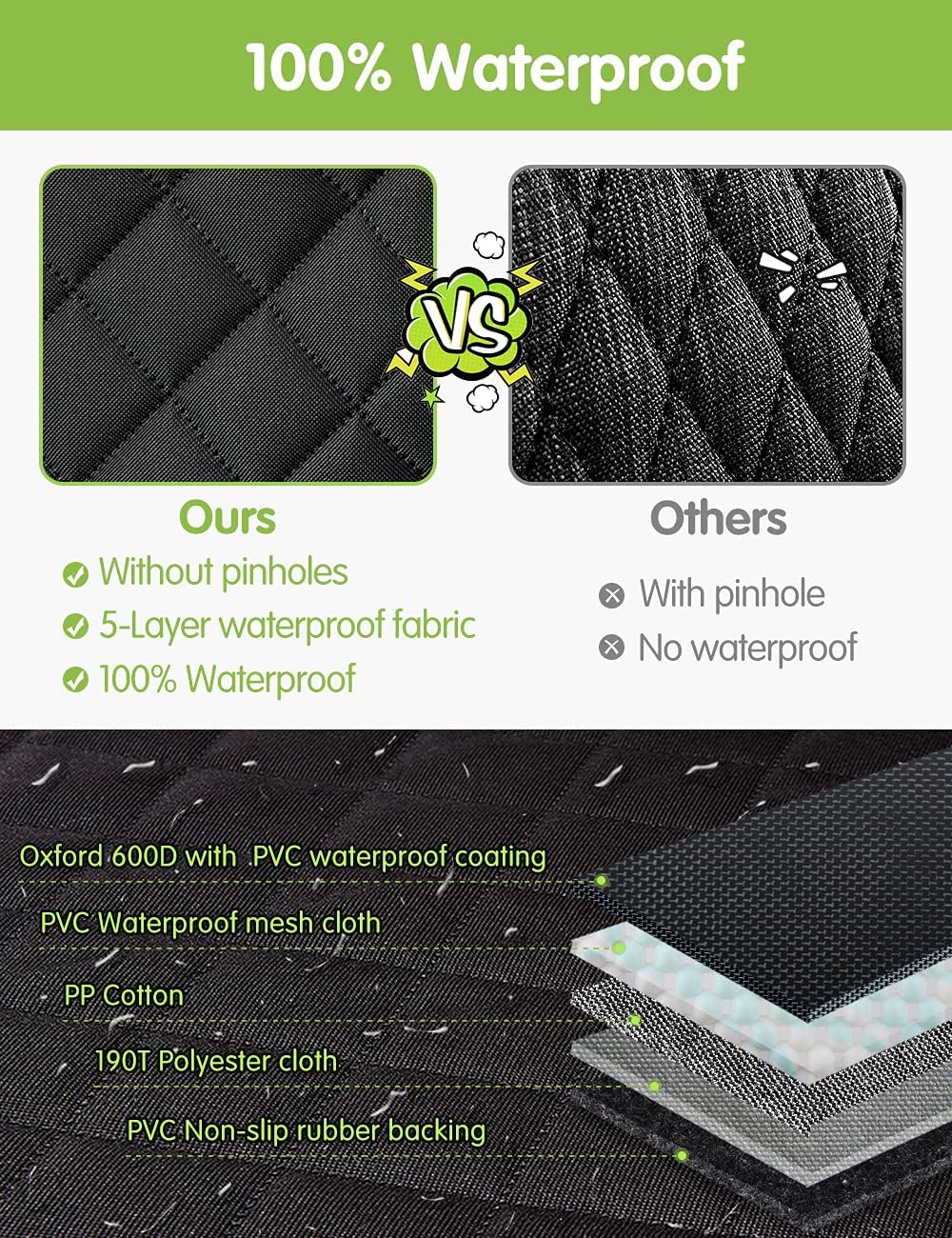 4-in-1 Waterproof Scratchproof Dog Car Seat Cover with Mesh Window R679388