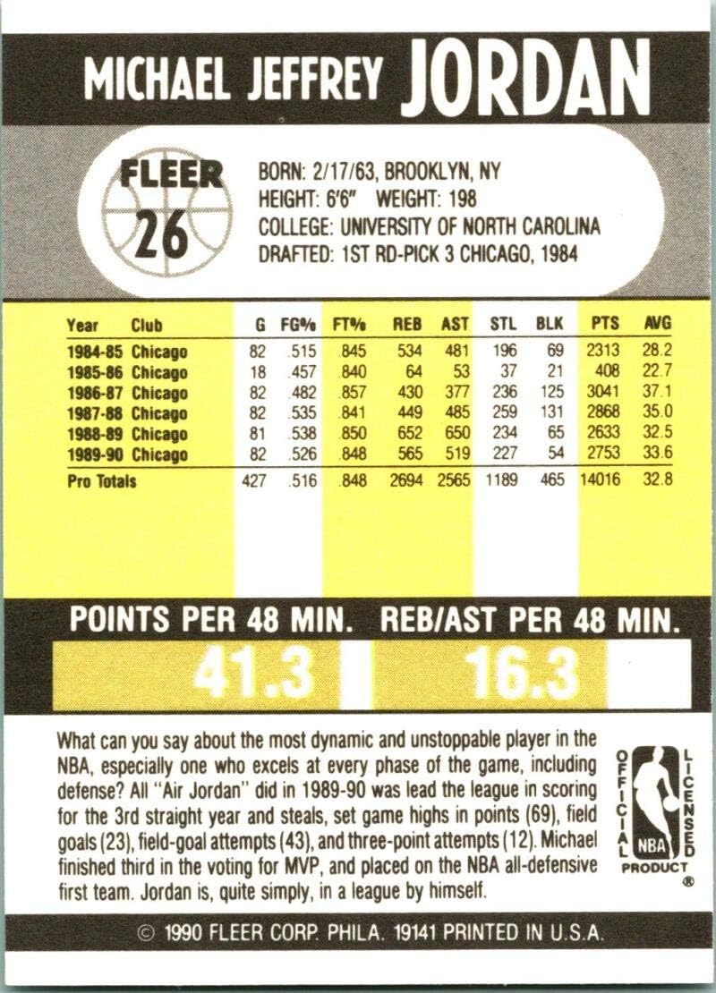 Michael Jordan Chicago Bulls NBA Basketball Trading Card W92771