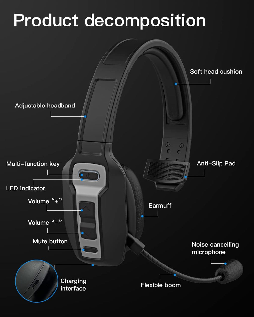 Bluetooth Headset with USB Dongle, Single-Ear Wireless Headset with Noise Cancelling Microphone X592