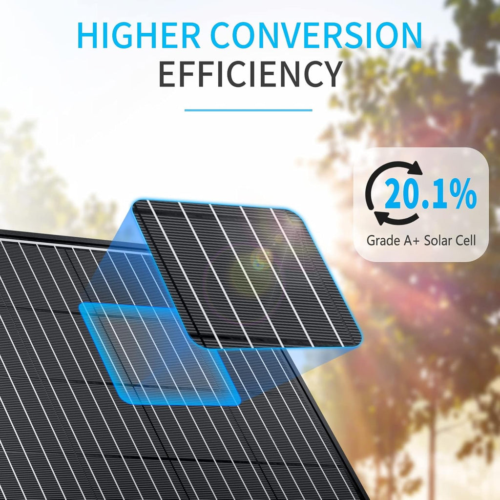 200 Watt Black Mono Solar Panel M736