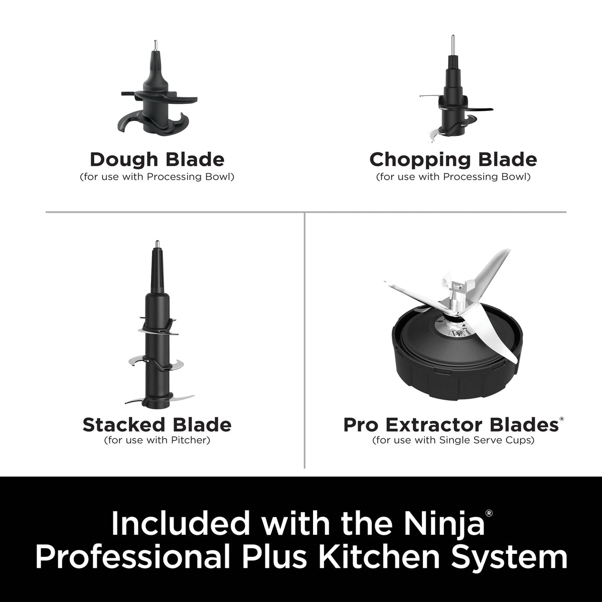 Kitchen System with 72 oz Blender Pitcher R933