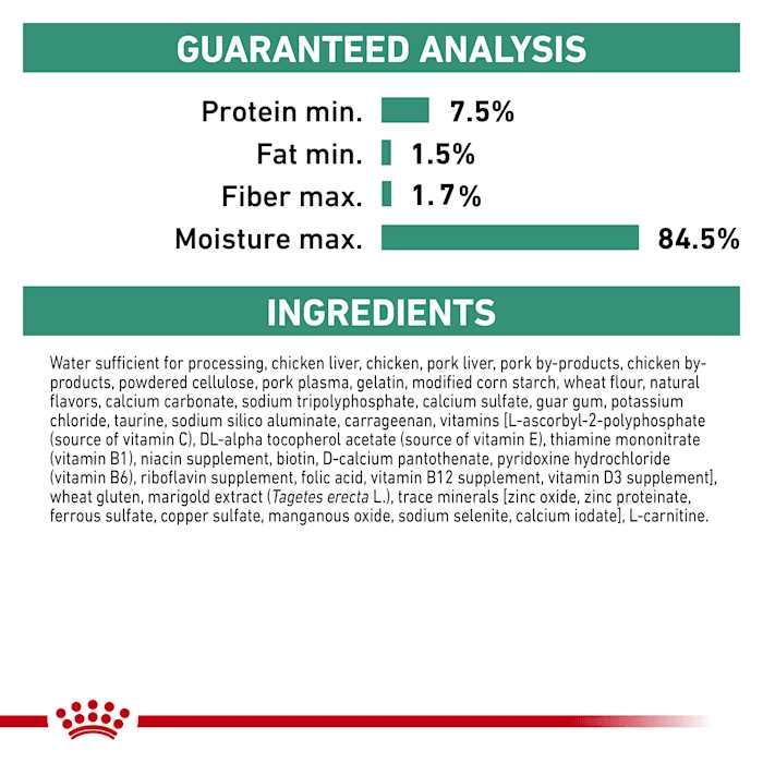 Canned Cat Food A572