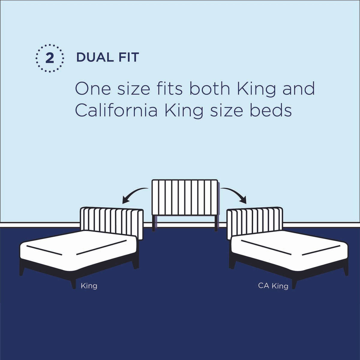Navy Performance Velvet King/California King Headboard A75393