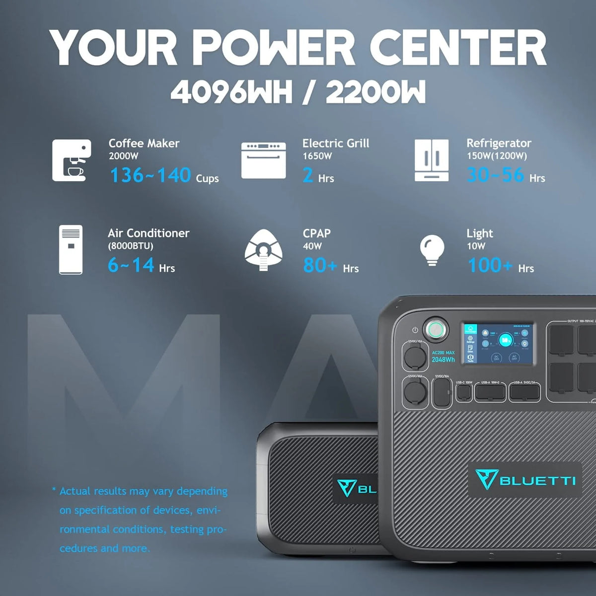 Portable Power Station with External Battery Module and 350W Solar Panel H573818