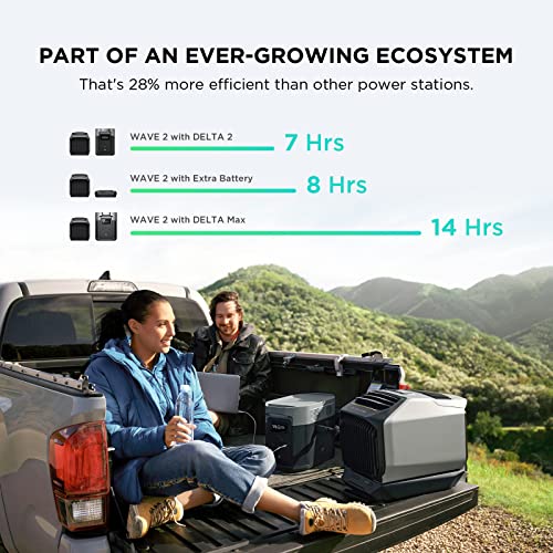 Portable Air Conditioner with Add-on Battery T266