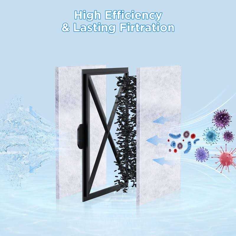 6 Pack Filter Cartridge Q7190