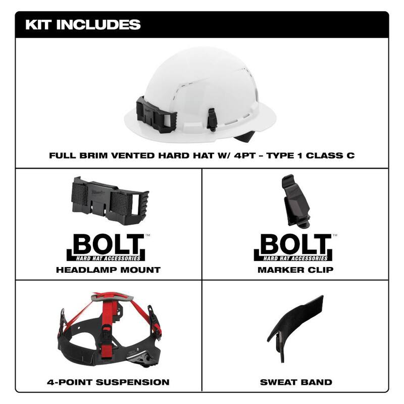 Red Type 1 Class C Full Brim Vented Hard Hat 5-Pack E24292