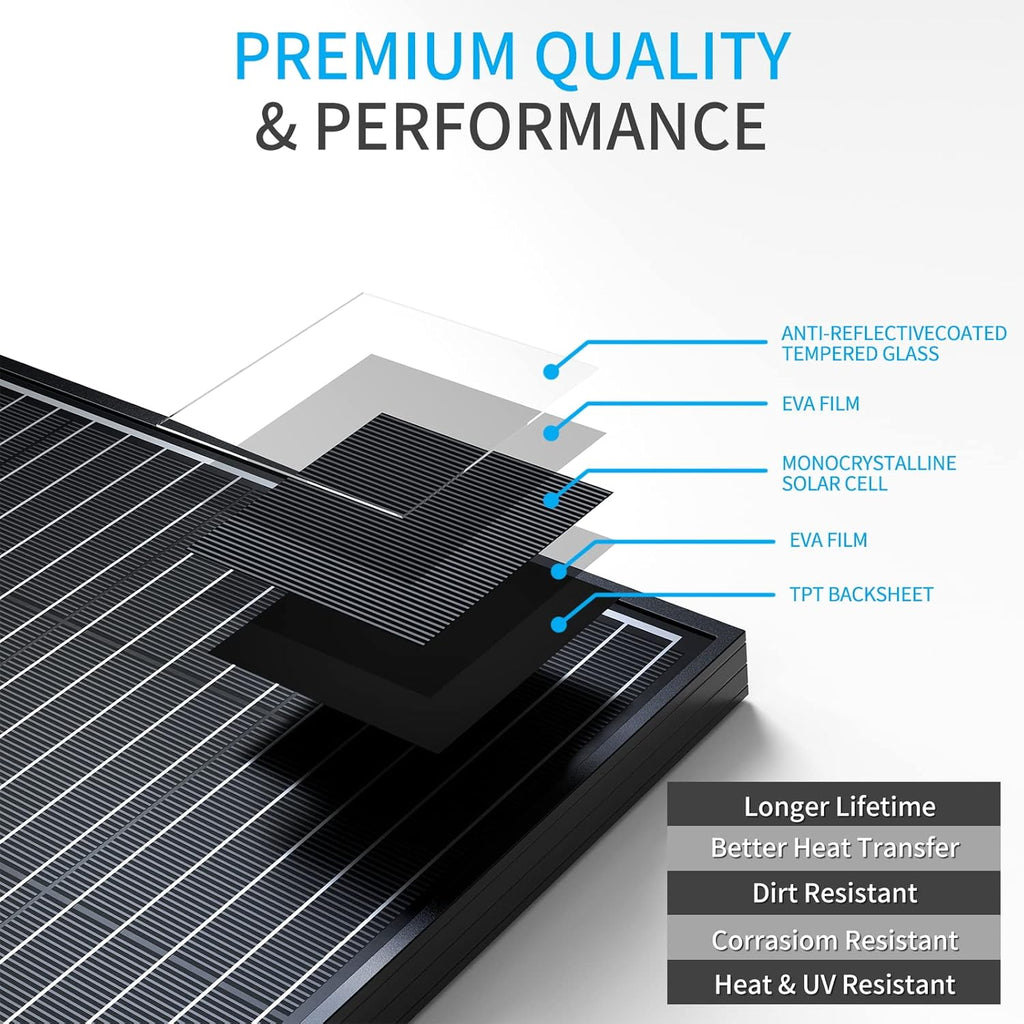 200 Watt Black Mono Solar Panel M736