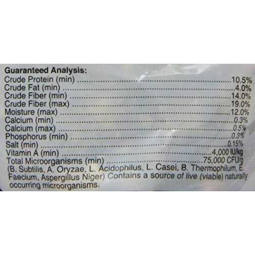 Gourmet Foraging Feast Pet Rabbit Food V45387