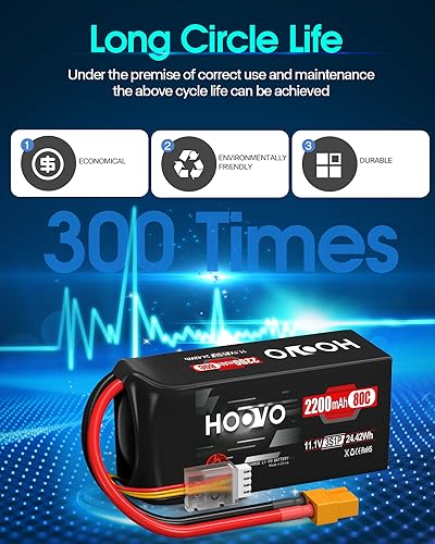 3S 2200mAh 80C 11.1V Shorty Lipo Battery Pack 2 Pack X867915