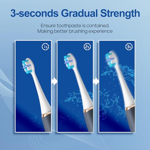 Rechargeable Electric Toothbrush with 8 Brush Heads, 5 Modes, Pressure Sensor N55867
