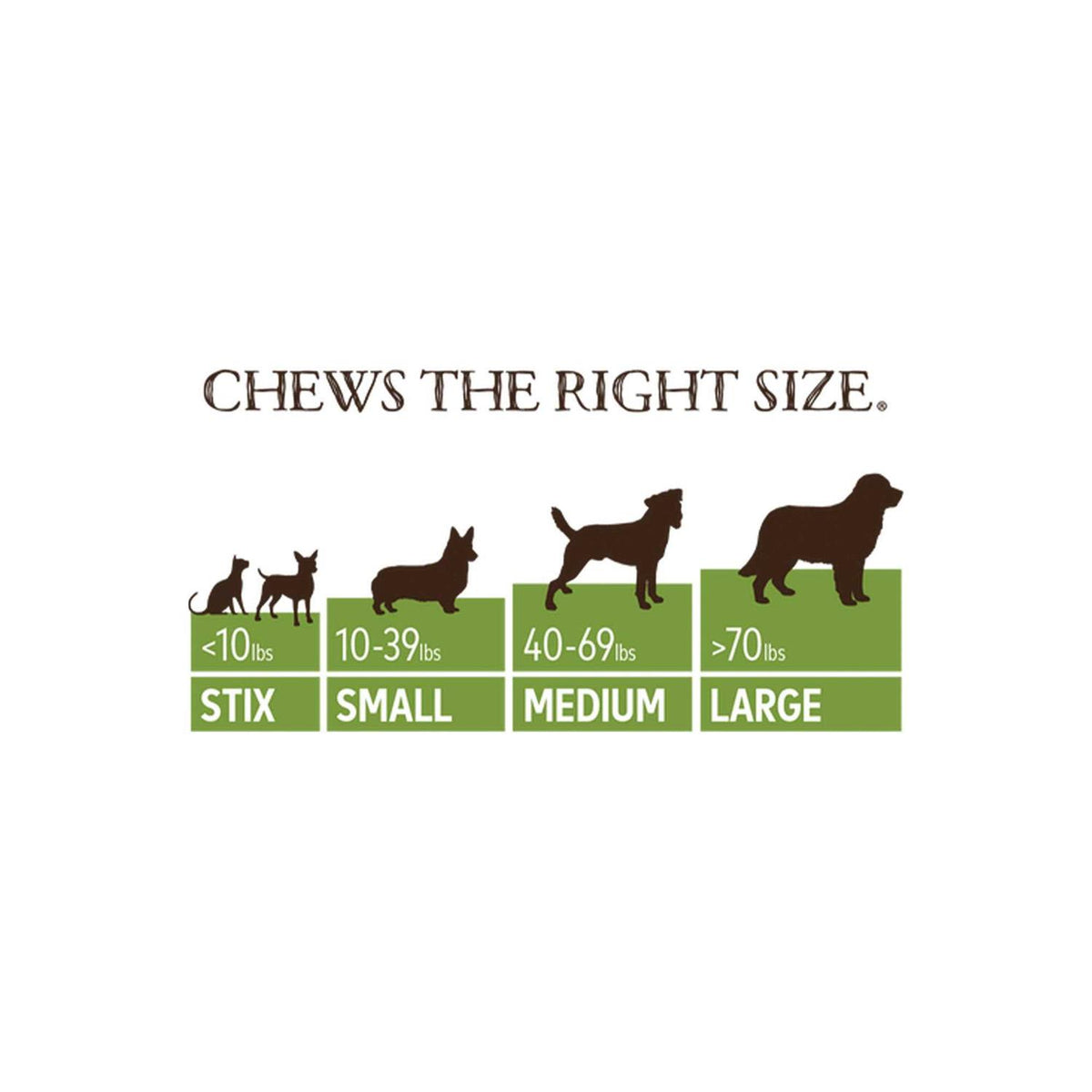 Peanut Butter Pet Supplies J366