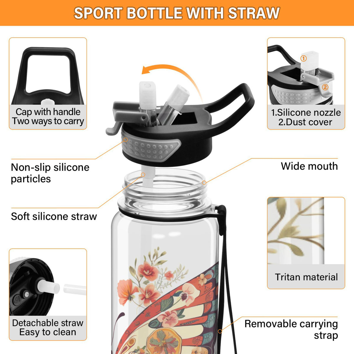 Clear 32oz Tritan Water Bottle with Straw A488