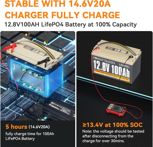 12.8V 100Ah LiFePO4 Battery with 14.6V 20A LiFePO4 Battery Charger A1924