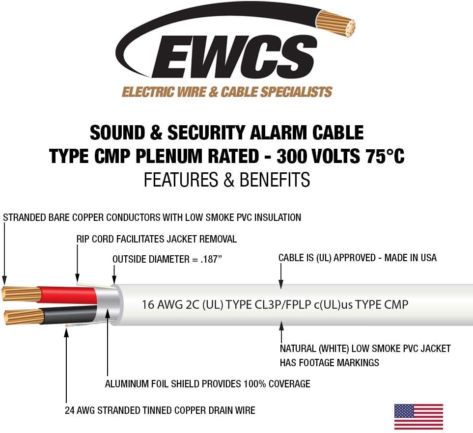 16 AWG 2 Conductor Shielded Plenum Cable 500 Feet A764572