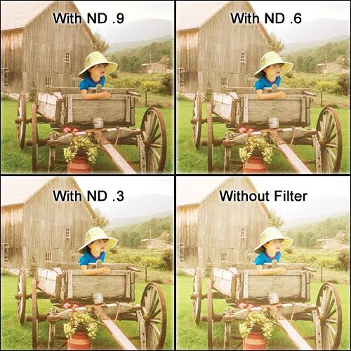 3x Neutral Density 0.3 Filter B916017