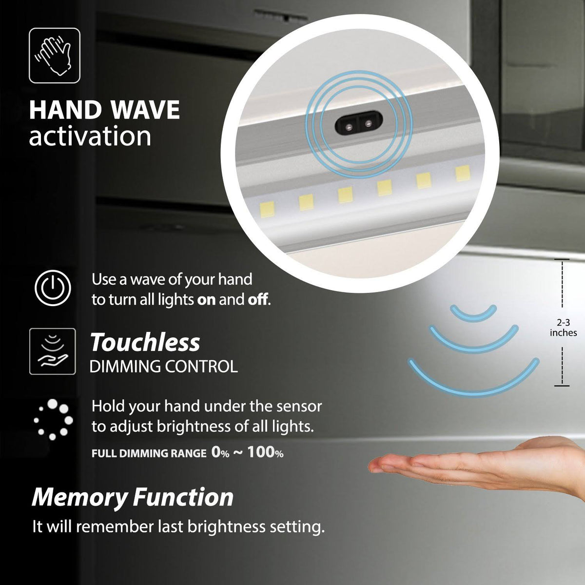 White Finish 3 Extra Long 20 inch Panels LED Dimmable Under Cabinet Lighting Kit O389086