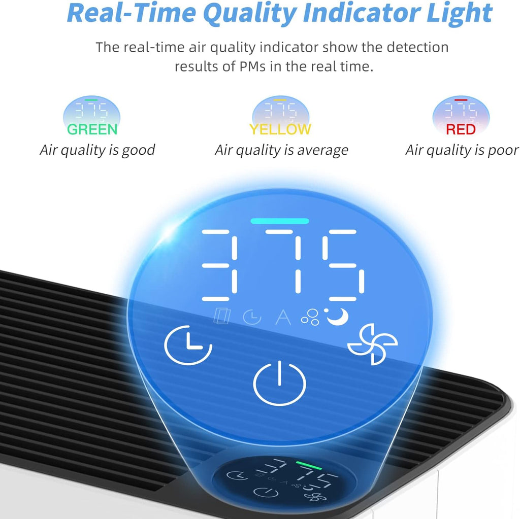 3-in-1 True HEPA Air Purifiers, Pack of 2 B988