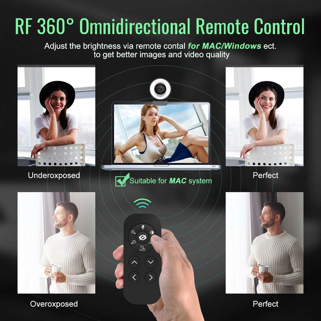 1080P 60FPS USB Webcam with Ring Light and Privacy Cover P4703