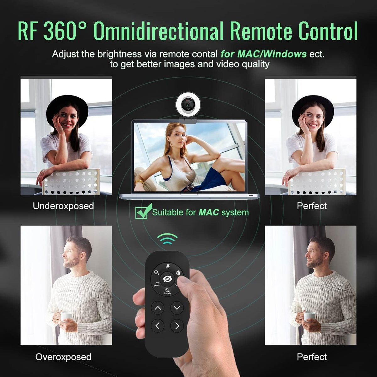 1080P 60FPS USB Webcam with Ring Light and Privacy Cover P4703