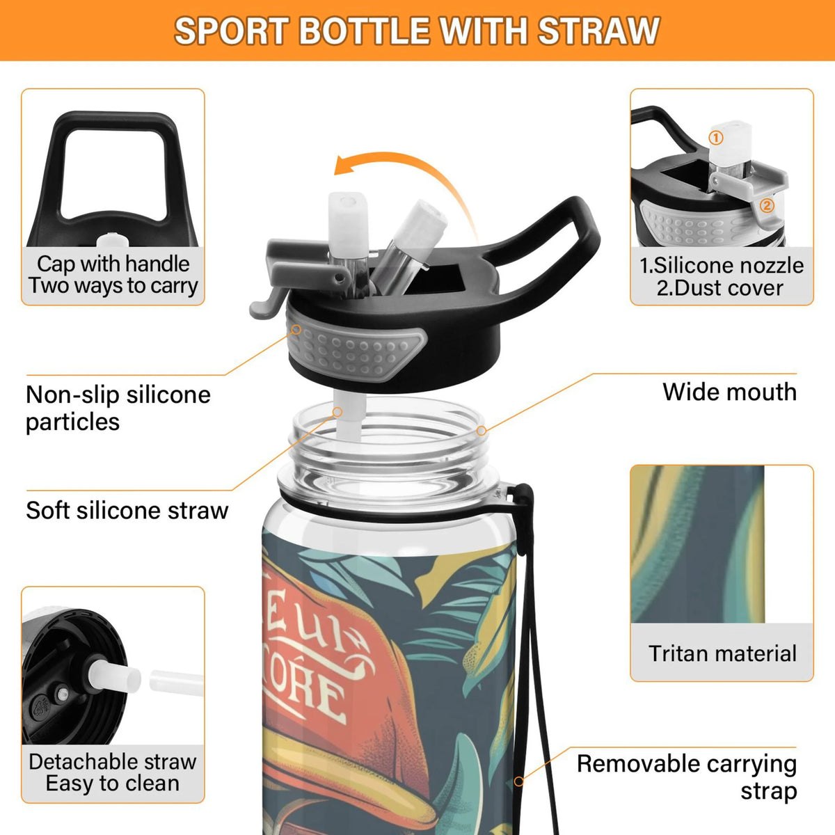 32oz Leakproof Tritan Water Bottle with Straw L768
