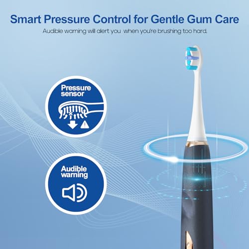 Rechargeable Electric Toothbrush with 8 Brush Heads, 5 Modes, Pressure Sensor N55867