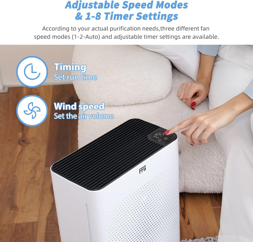 3-in-1 True HEPA Air Purifiers, Pack of 2 B988