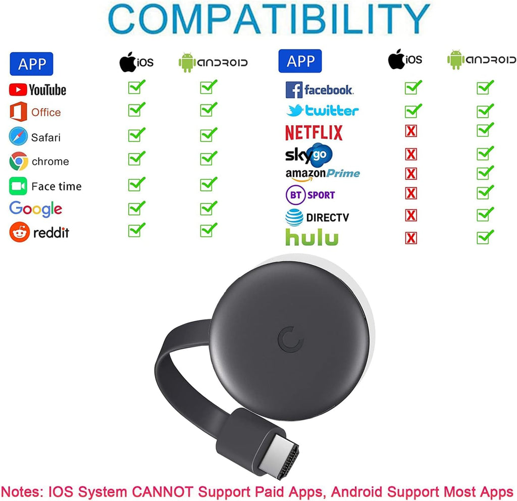 Wireless HDMI Streaming Adapter D273