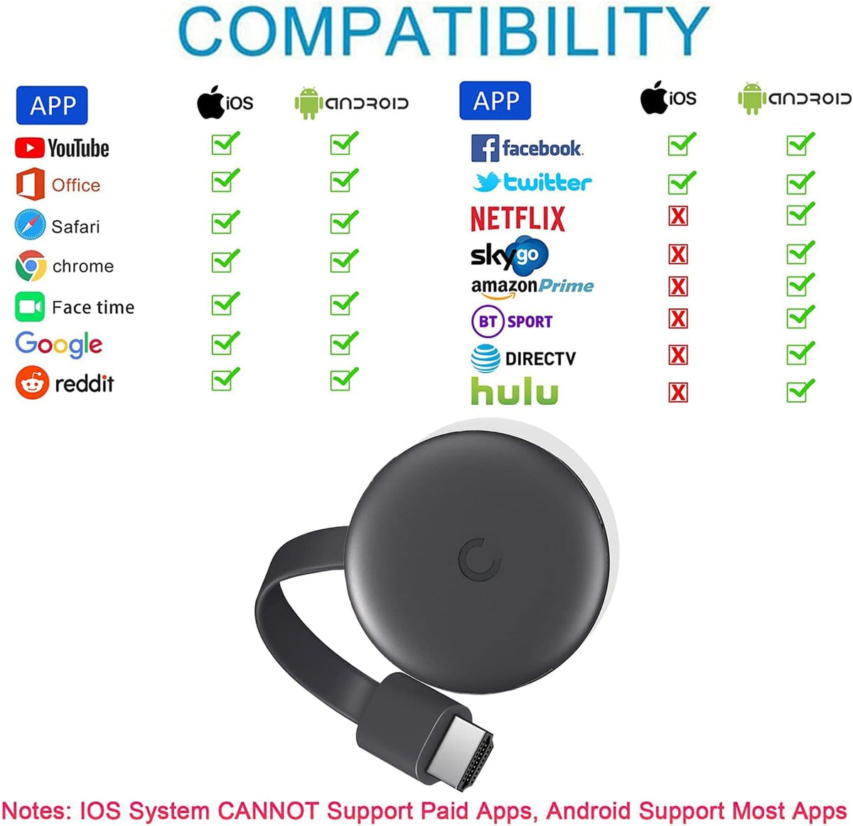 Wireless HDMI Streaming Adapter D273