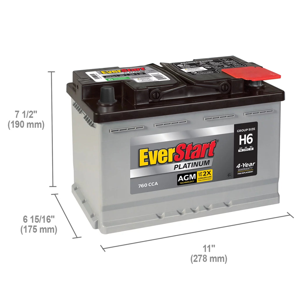 AGM Automotive Battery Group Size H6 12 Volt 760 CCA W670567