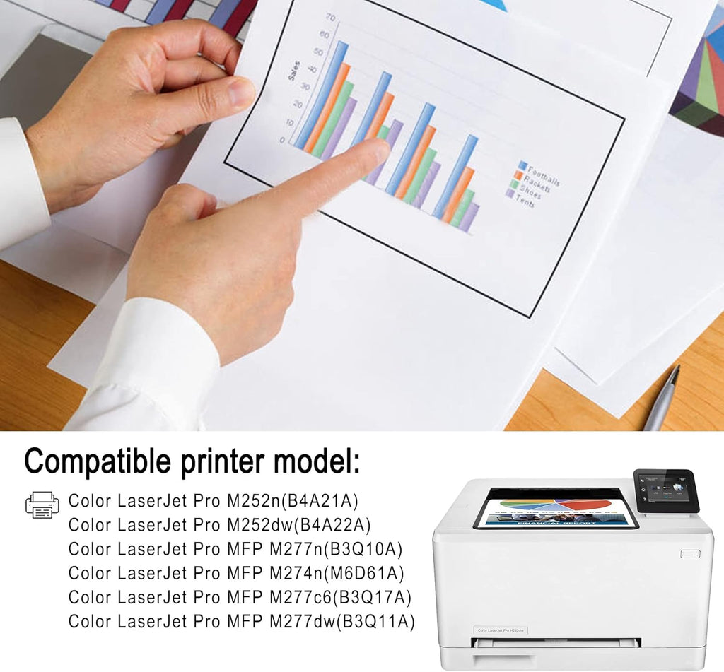 4 Pack Toner Cartridge Replacement M747267