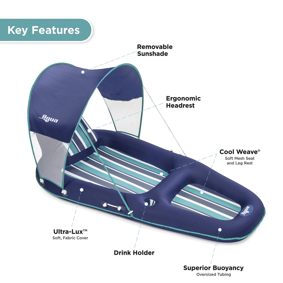 Blue Inflatable Pool Lounger Float with Sunshade Canopy 2 Pack Y1906
