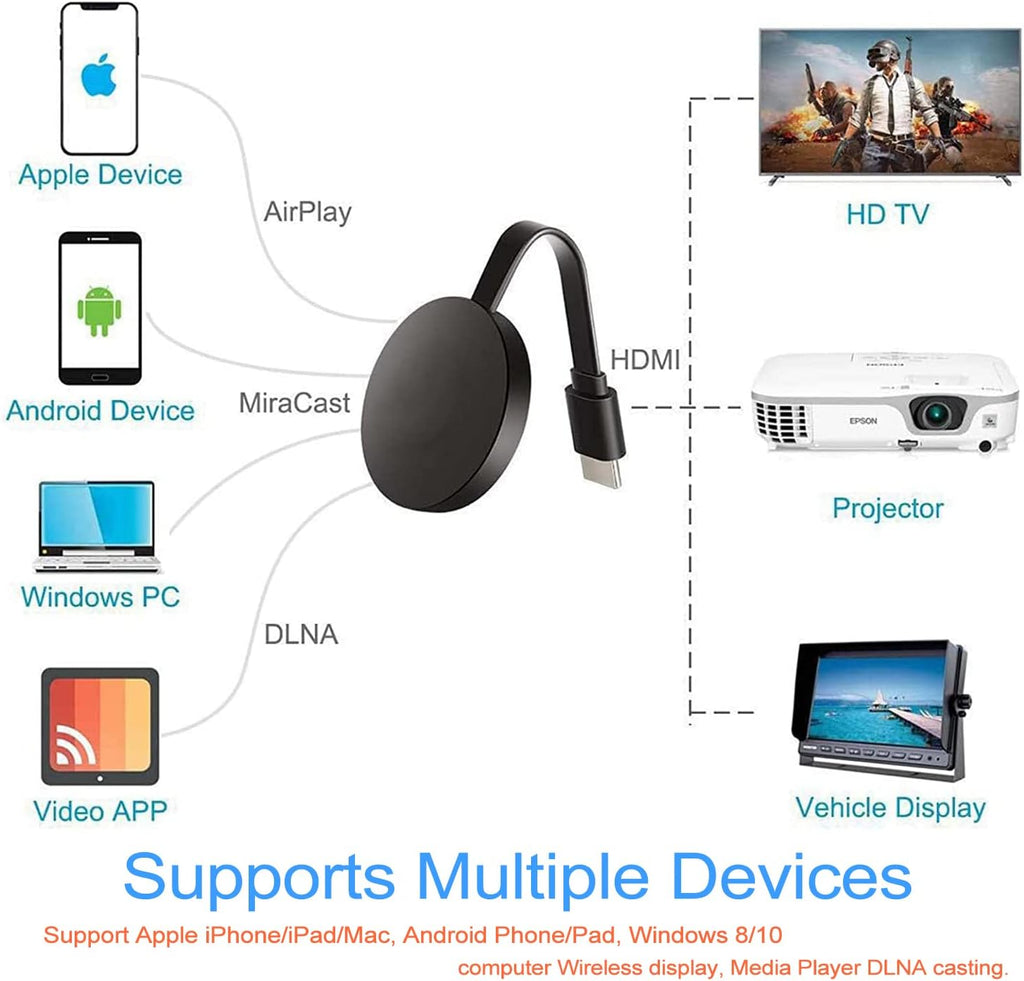 Wireless HDMI Streaming Adapter D273