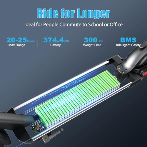 500W Electric Scooter with 20-25 Miles Range A254067