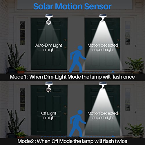 1400-Lumen 9W Aluminum Solar Flood Security Spotlights Z155