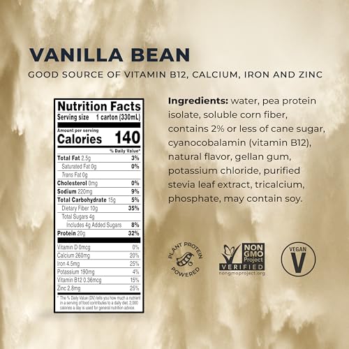Double Chocolate Plant Based Protein Shake 11 Fl Oz Pack of 12 G496571