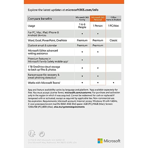 12-Month Subscription, 1 person Premium Office apps 1TB OneDrive cloud storage K82944