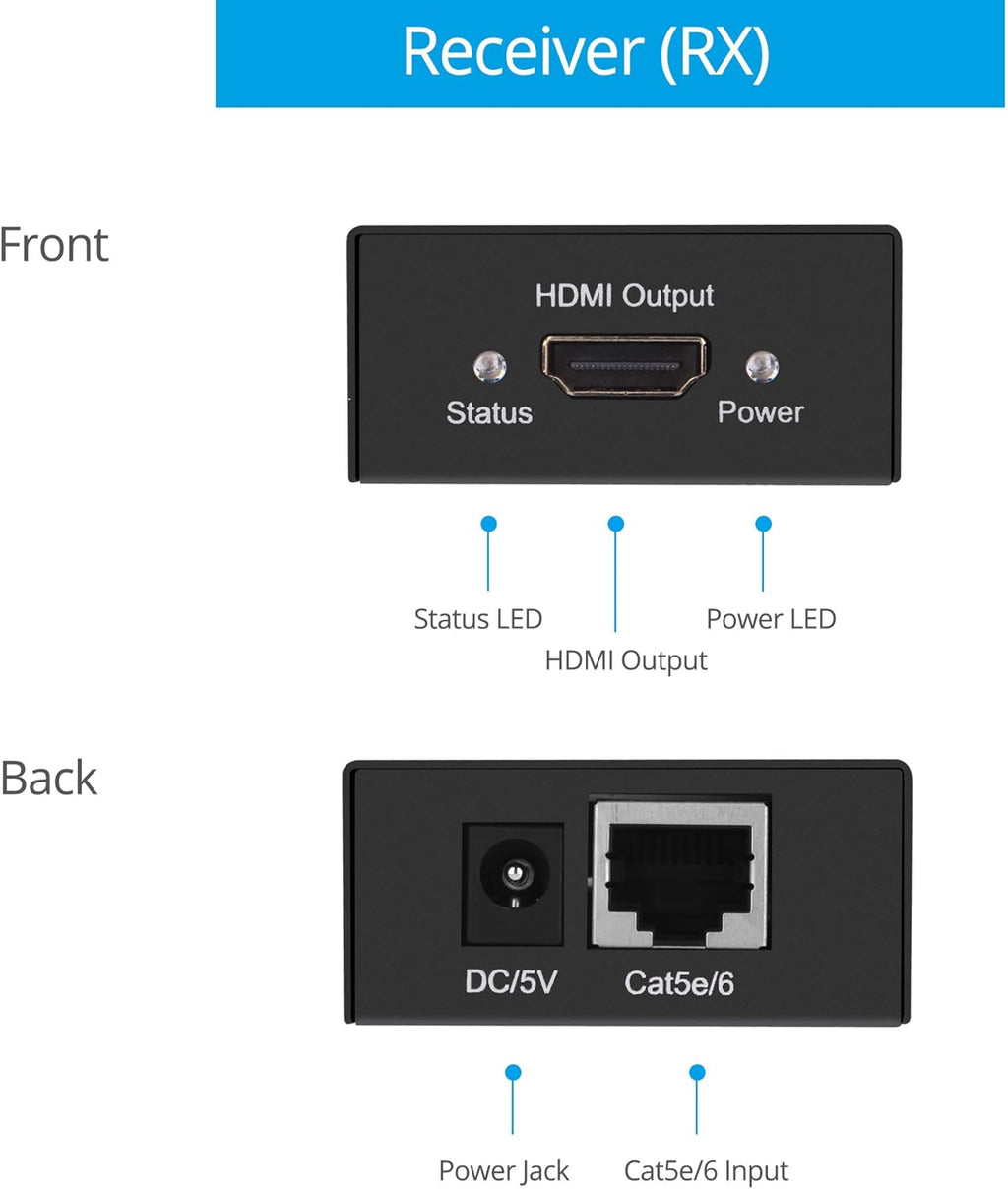 HDMI Extender Over CAT5e/6 165ft 1080p Transmitter and Receiver Balun Kit K1373