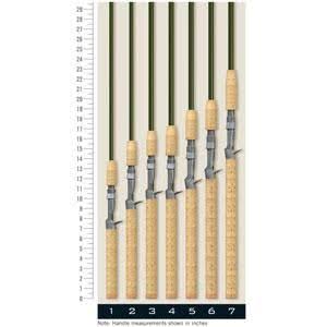 Casting Rod U9808