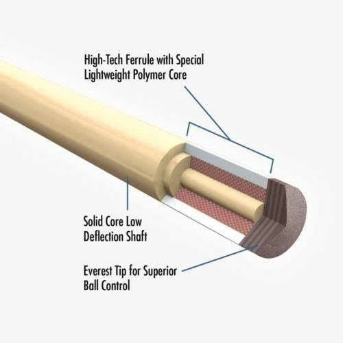 Sneaky Pete Pool Cue Stick S60025
