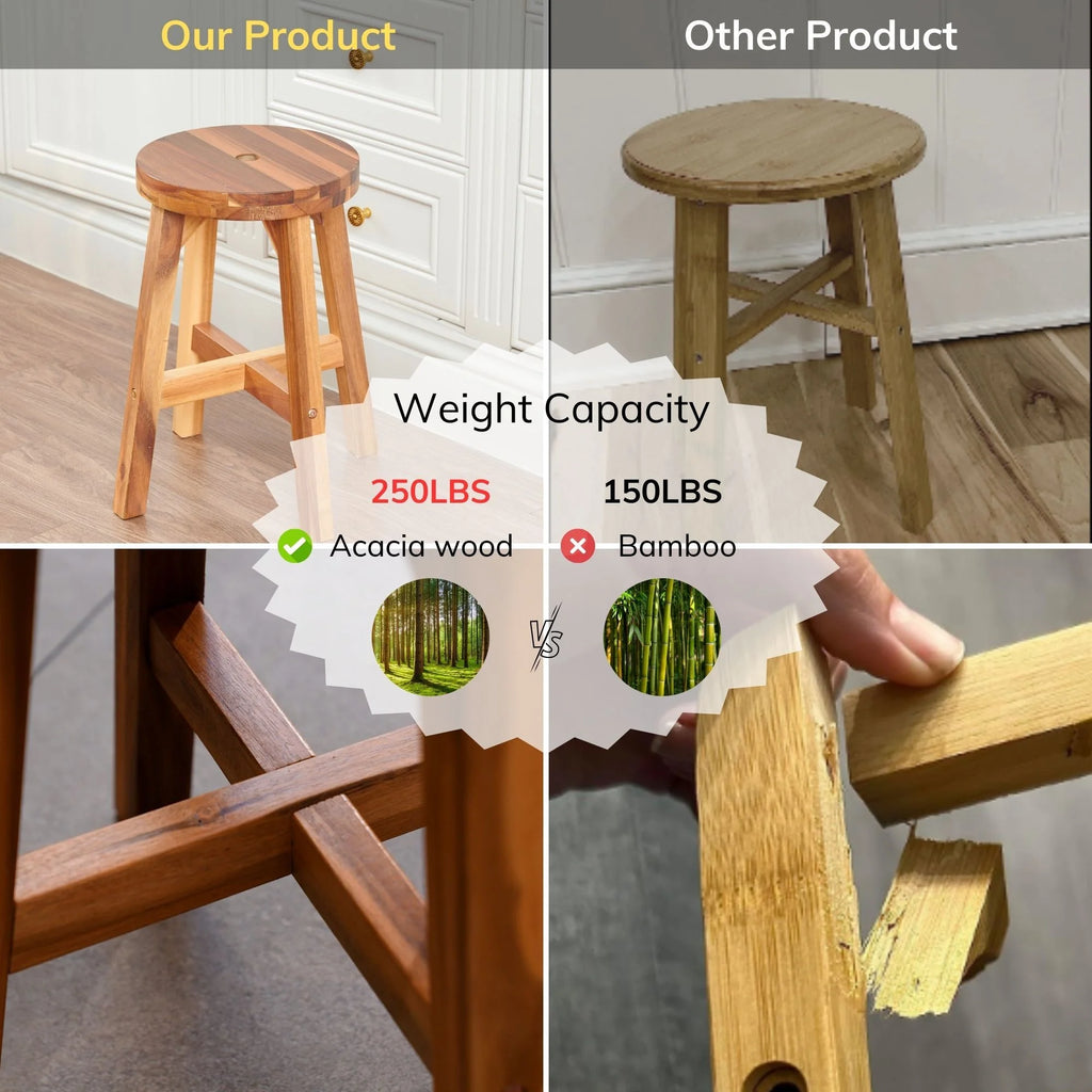 Acacia Wood 18 Inch Round Stool E736738