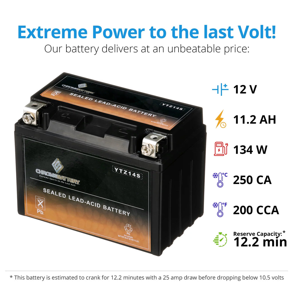 12 Volt 140 CCA Motorcycle Battery L46935
