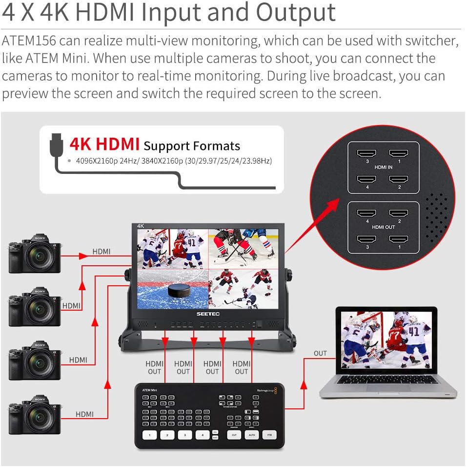 15.6 4 HDMI Input Output Quad Split Display Monitor S815