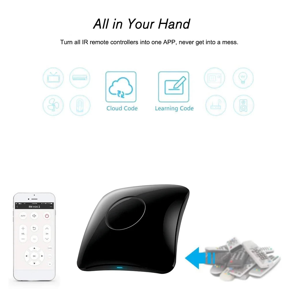 WiFi IR RF Universal Remote Controller S802