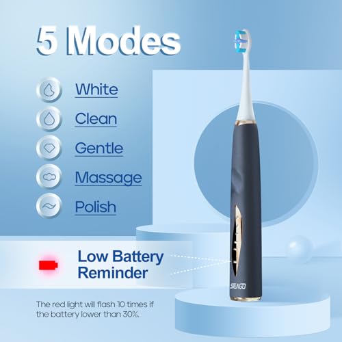 Rechargeable Electric Toothbrush with 8 Brush Heads, 5 Modes, Pressure Sensor N55867