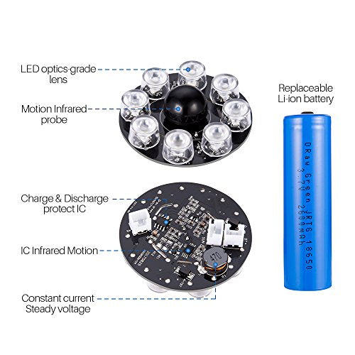 1400-Lumen 9W Aluminum Solar Flood Security Spotlights Z155