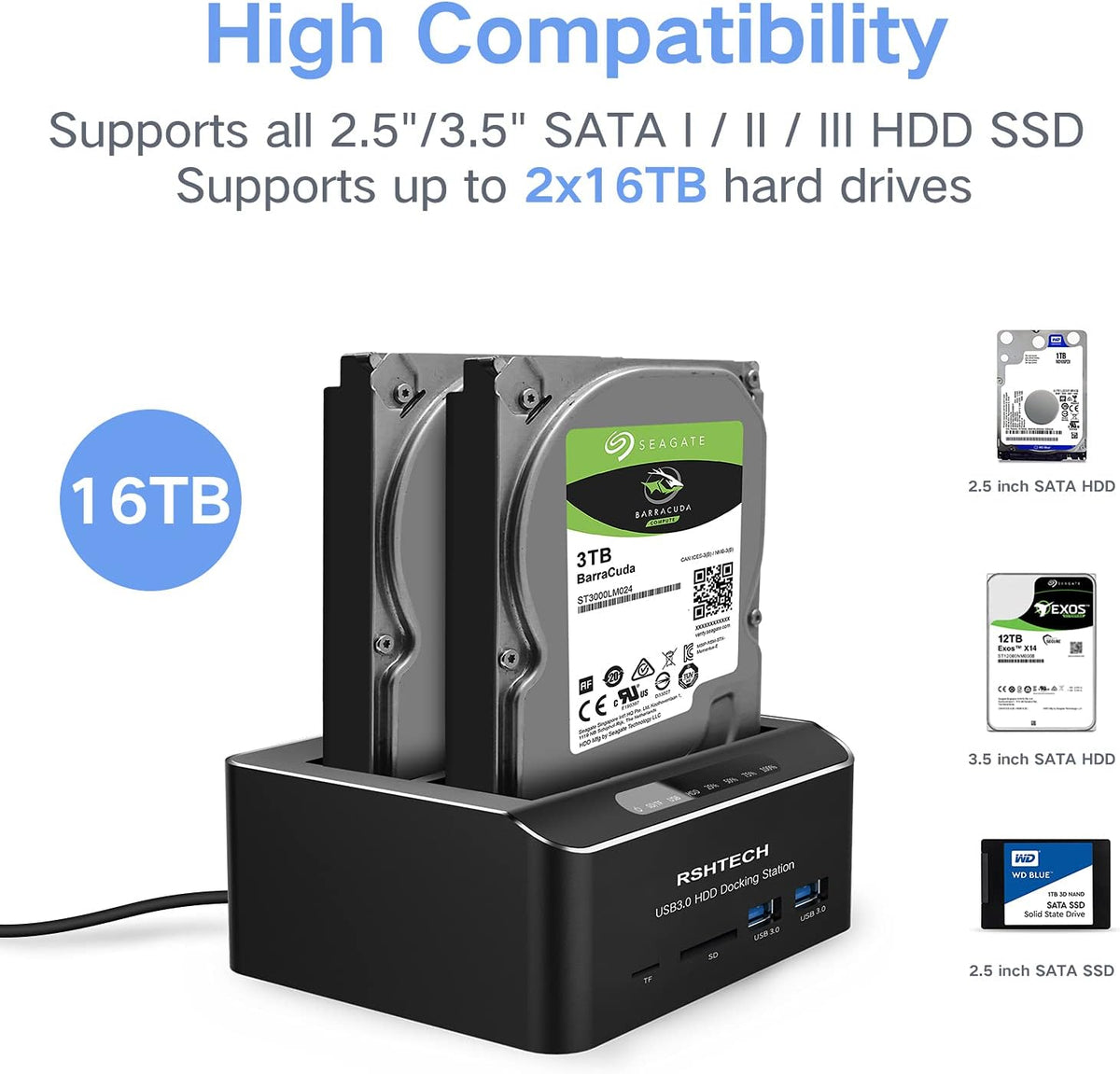 USB 3.0 Aluminum Dual Bay Hard Drive Dock with SD TF Card Reader M18614