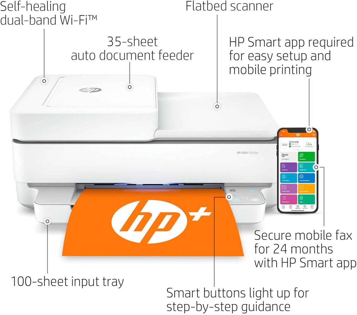 White Wireless Color Inkjet All-in-One Printer R7797